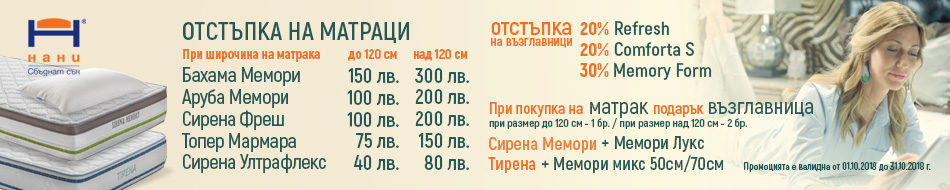 Подматрачни рамки Нани Подматрачни рамки Нани