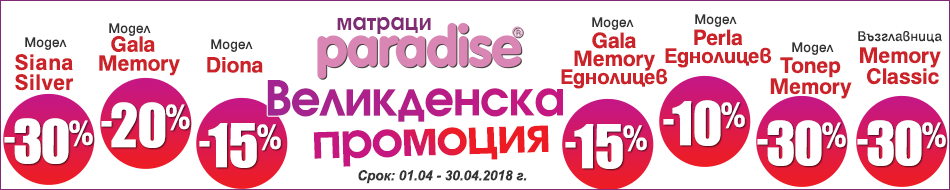 Подматрачни рамки Paradise Подматрачни рамки Paradise