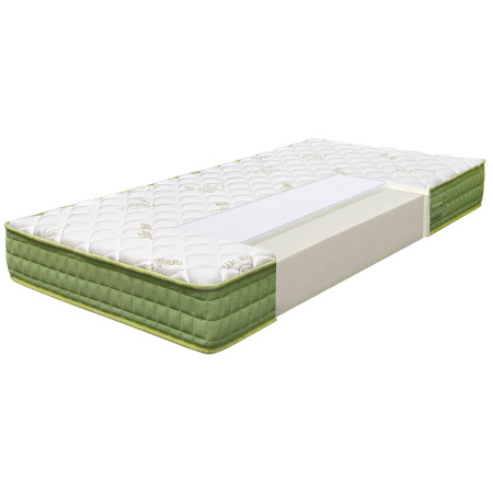 Матрак Aloesense, 18 см – ESSENCE SLEEP