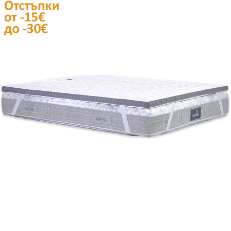 Топ матрак Classico Plus, 7 см – MAGNIFLEX