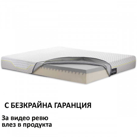 Матрак Magnistretch Sport, 23 см – MAGNIFLEX