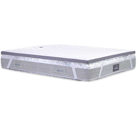 Топ матрак Classico Plus, 7 см – MAGNIFLEX