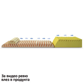 Терапевтична система VertheSpine Complex Therapy - VERTHORA Терапевтична система VertheSpine Complex Therapy - VERTHORA