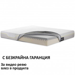 Матрак Magnistretch Sport, 23 см – MAGNIFLEX