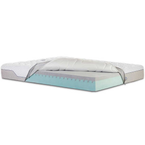 Матрак Magnistretch Sport, 23 см – MAGNIFLEX