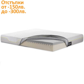 Матрак Magnistretch Sport, 23 см – MAGNIFLEX Матрак Magnistretch Sport, 23 см – MAGNIFLEX