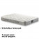Матрак Comfort Dual, 25 см - MAGNIFLEX