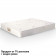 Матрак Cosmopolitan, 24 см - iSLEEP
