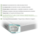 Матрак Nest Hybrid, 25 см – iSLEEP